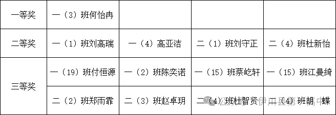 640_wx_fmt=png&from=appmsg&watermark=1&tp=webp&wxfrom=5&wx_lazy=1 (21)